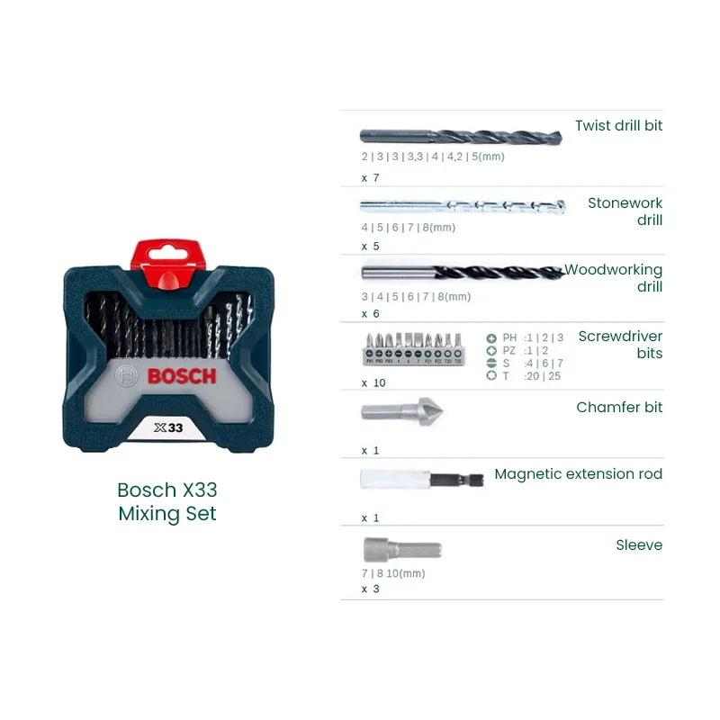 Bosch X33 Boor Schroevendraaie - Power Tools Professional recensie en prijs