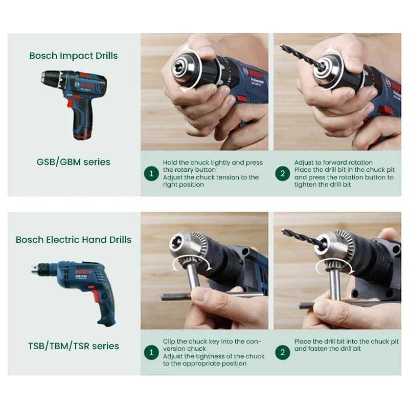 Bosch X33 Boor Schroevendraaie - Power Tools Professional recensie en prijs