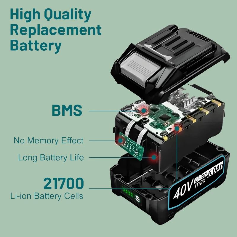 40V Elektrisch gereedschap ver - Makita Power Tools Xgt recensie en prijs