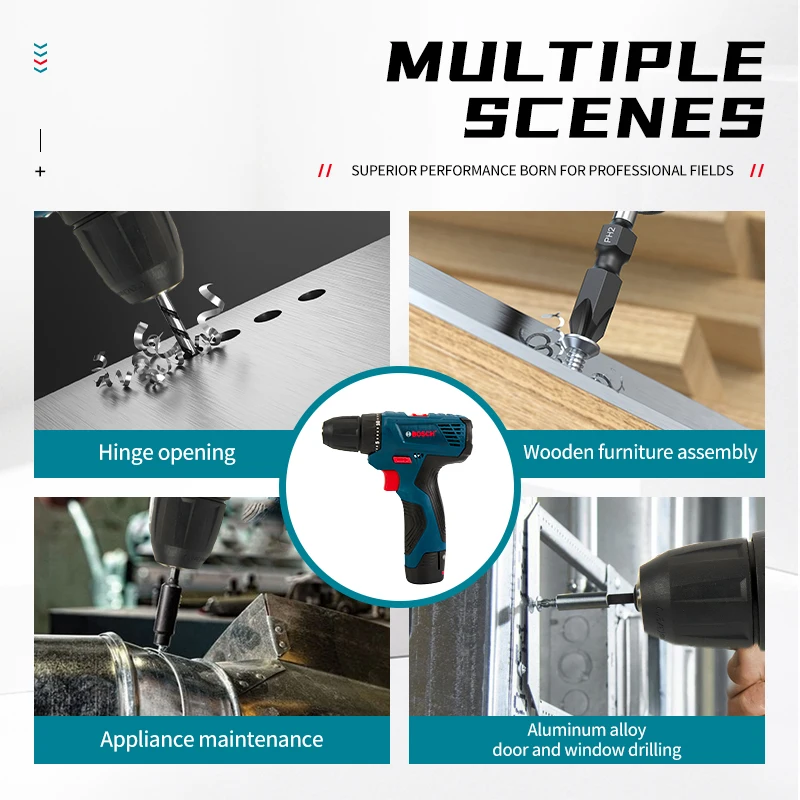 Bosch Professionele Elektrisch - Power Tools Professional recensie en prijs