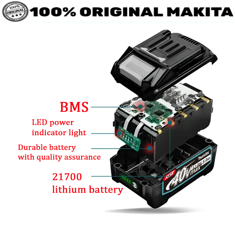 100% NIEUWE Makita 40V Max 5.0 - Makita Power Tools Xgt recensie en prijs
