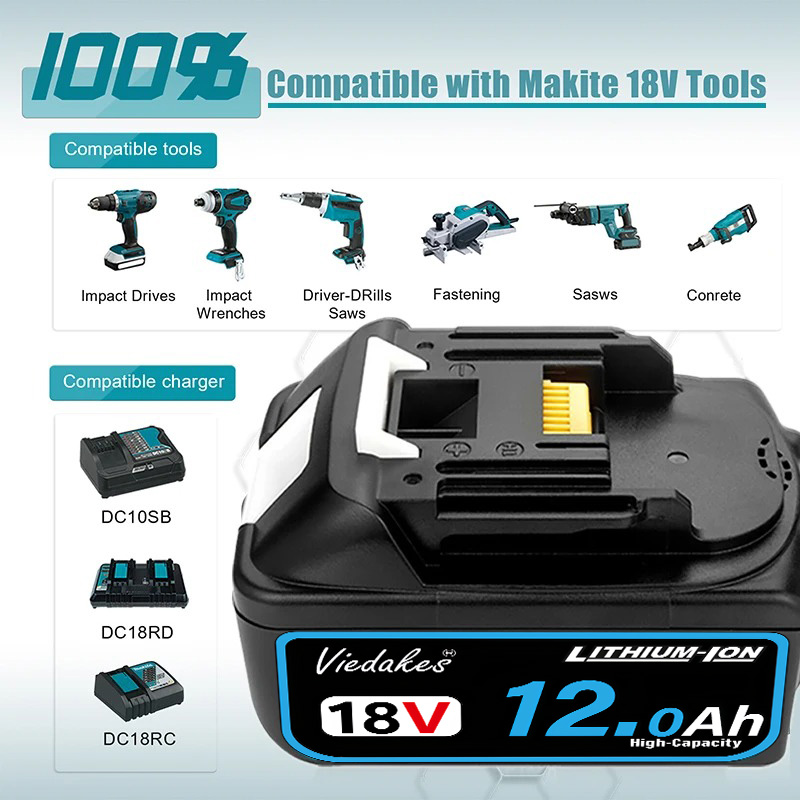 Makita 18V 9Ah Lithium-ion acc - Power Tools Makita Set recensie en prijs