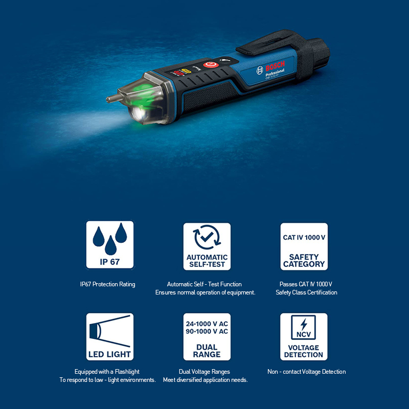 BOSCH PRO GVD 1000-17 Spanning - Power Tools Professional recensie en prijs
