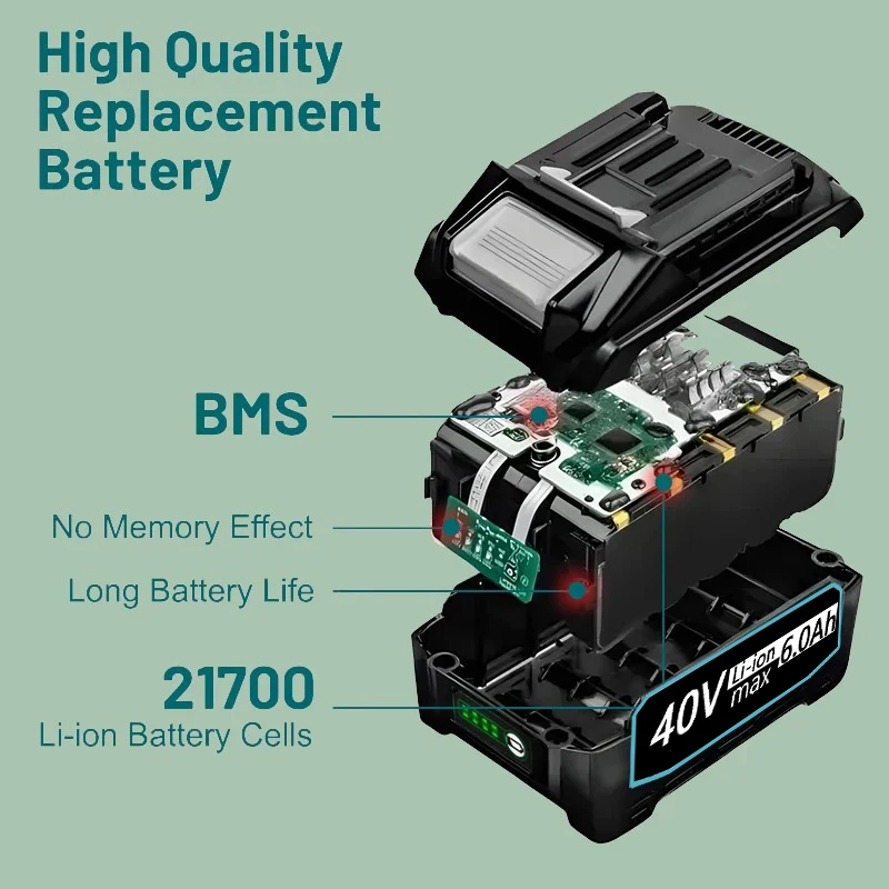 Hoge kwaliteit 6.0Ah Li-ion ve - Makita Power Tools Xgt recensie en prijs