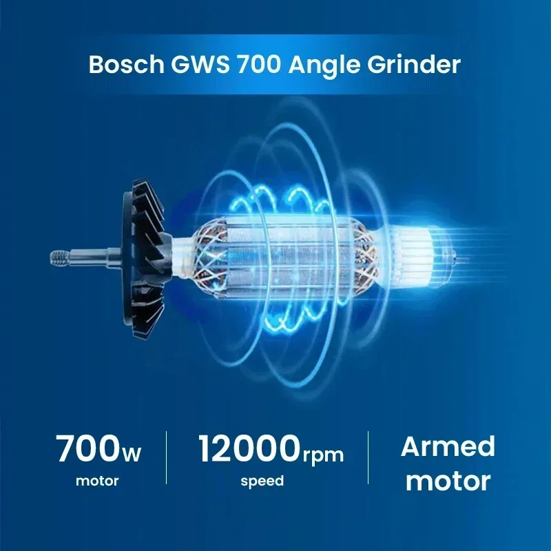 BOSCH GWS 700 Bedrade haakse s - Power Tools Professional recensie en prijs
