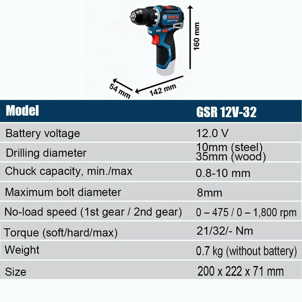 Bosch Professional GSR 12V-32  - Power Tools Professional recensie en prijs