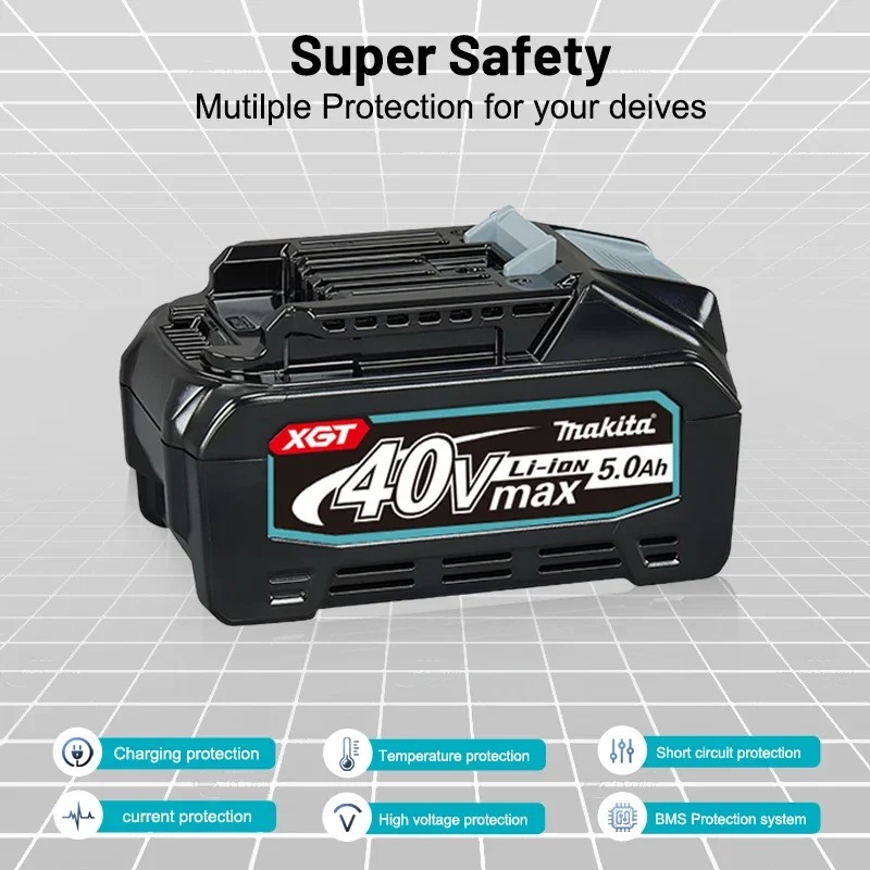Makita 40V Max 5.0Ah Lithium-a - Makita Power Tools Xgt recensie en prijs