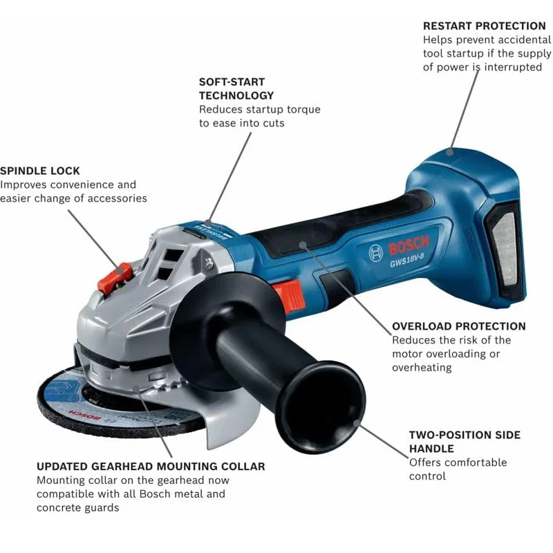 BOSCH GWS 18V-8 Accu-hoekslijp - Power Tools Professional recensie en prijs