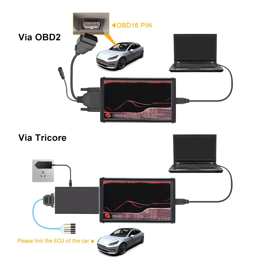 ECU-chiptuning voor KESS V5.01 - Power Tools Online recensie en prijs
