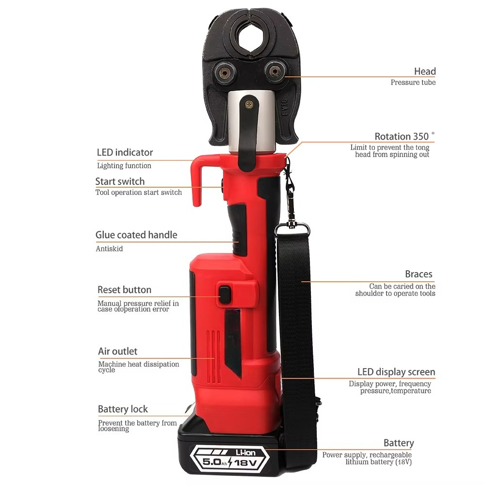 SD1930 Fabrieksaanpasbare accu - Power Tools Electrical recensie en prijs
