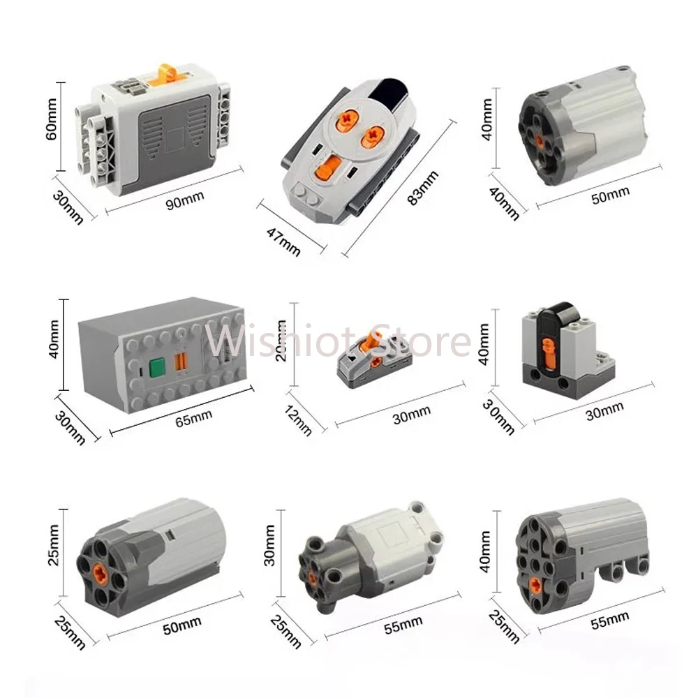 Stroomfuncties Upgrade motor T - Power Tools Used recensie en prijs