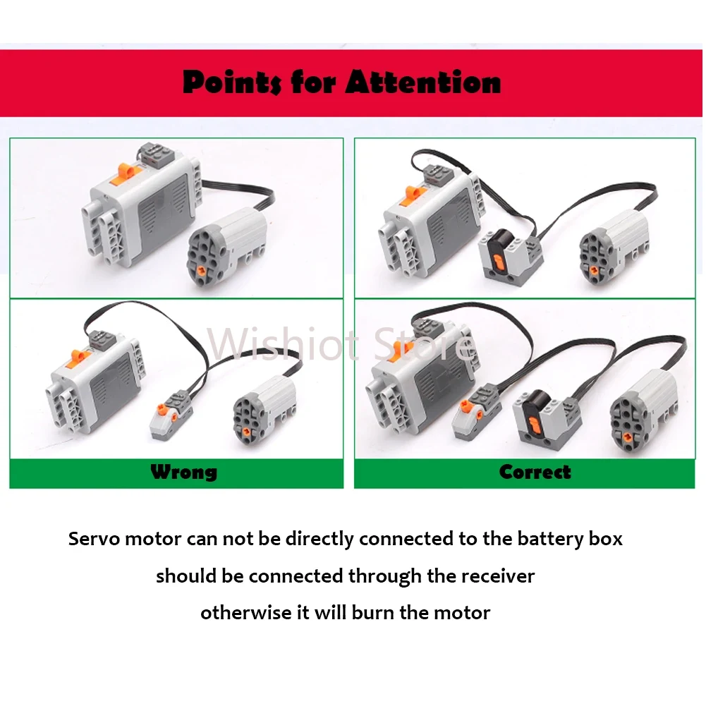 Stroomfuncties Upgrade motor T - Power Tools Used recensie en prijs