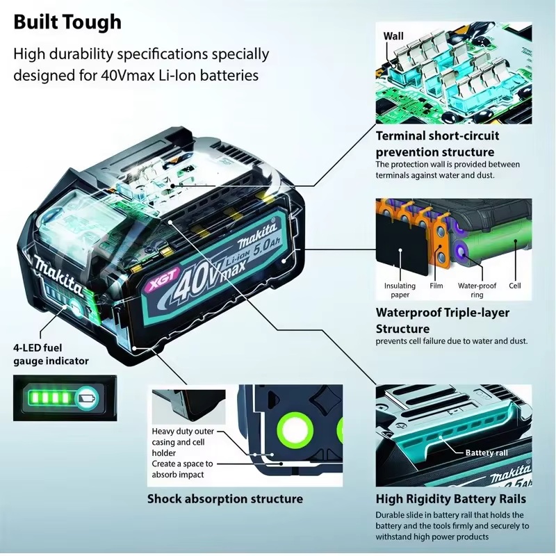 Upgrade Makita BL4050 40V Max  - Makita Power Tools Xgt recensie en prijs