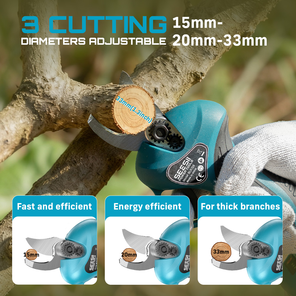 SEESII 3-in-1 borstelloze draa - Power Tools Makita Set recensie en prijs