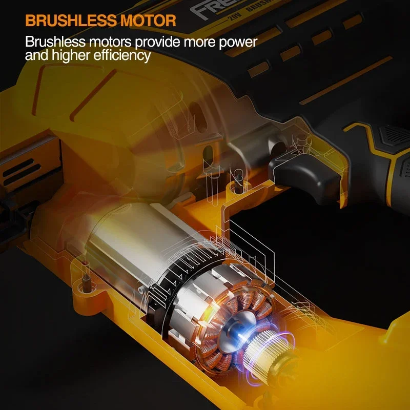 2026/Freeman 20V Borstelloze M - Power Tools Electrical recensie en prijs