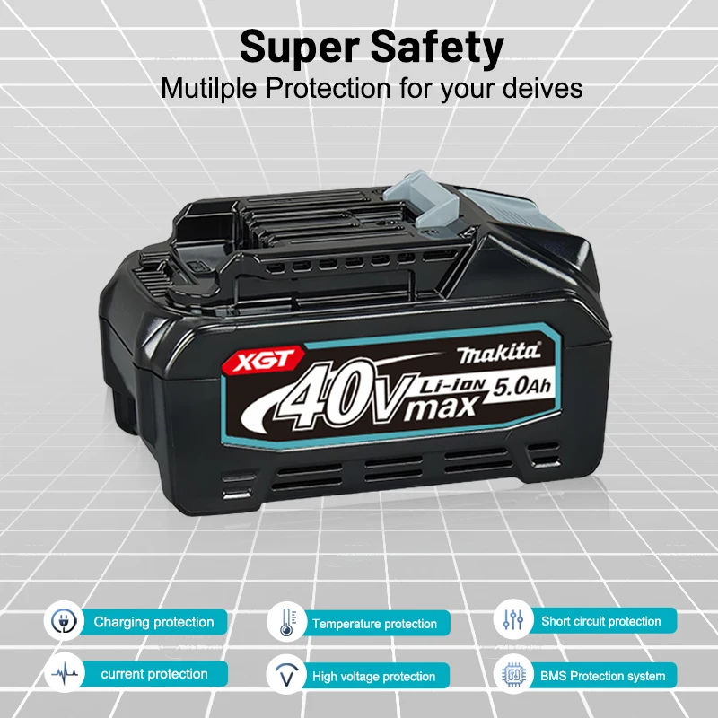 Originele Makita 40V XGT Oplaa - Makita Power Tools Xgt recensie en prijs