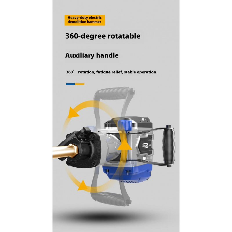 Zware, draagbare elektrische s - Power Tools Professional recensie en prijs