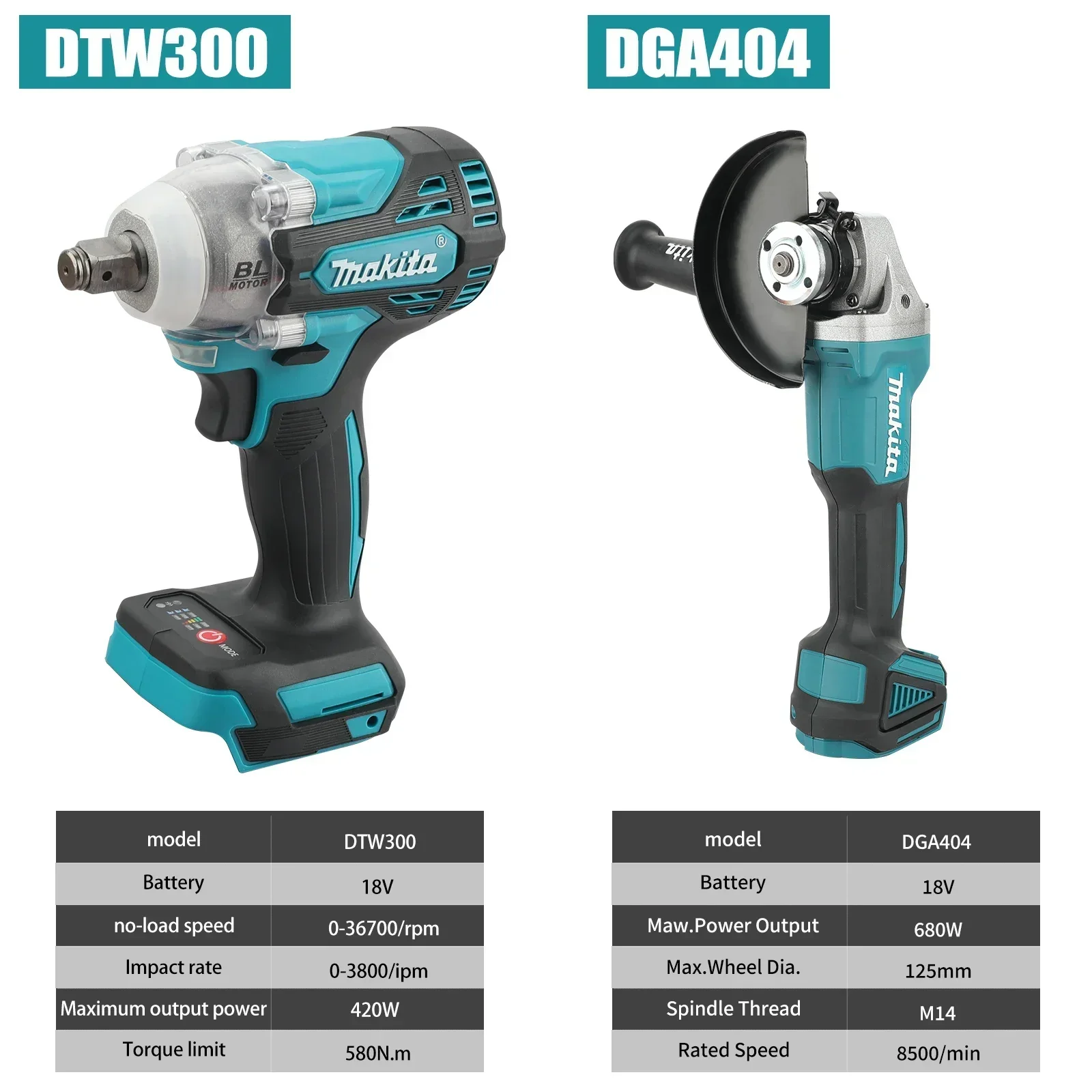 Makita 18V 2-in-1 gereedschaps - Power Tools Makita Set recensie en prijs